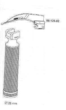 Mc-lntosh Laryngoscope, Fig. 2